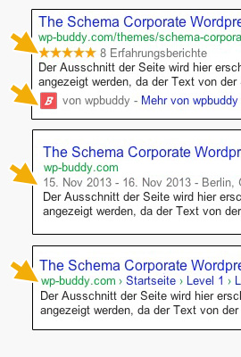Rich Snippets Examples